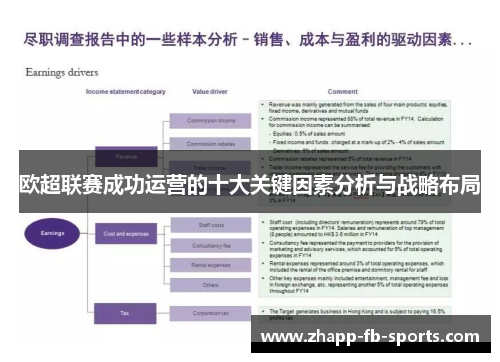 欧超联赛成功运营的十大关键因素分析与战略布局 欧超联赛成功运营的十大关键因素分析与战略布局