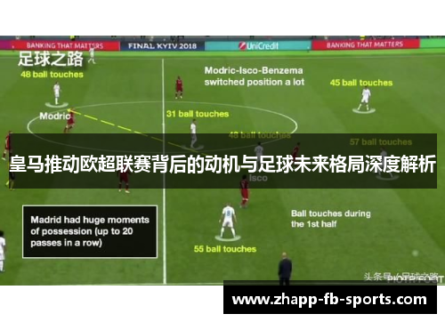 皇马推动欧超联赛背后的动机与足球未来格局深度解析