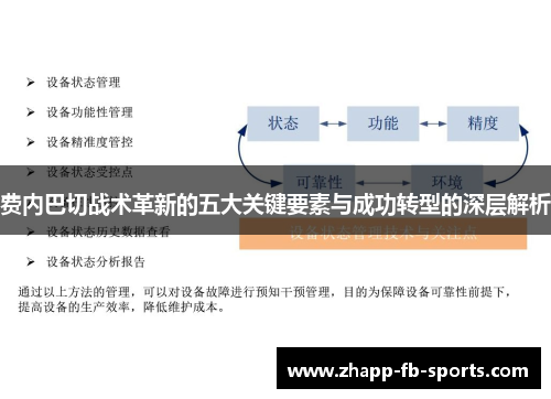 费内巴切战术革新的五大关键要素与成功转型的深层解析