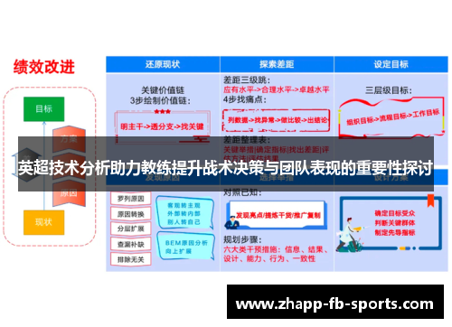 英超技术分析助力教练提升战术决策与团队表现的重要性探讨