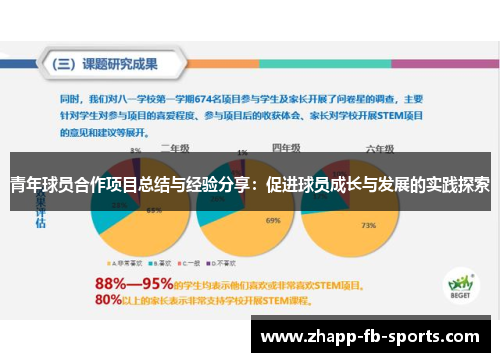 青年球员合作项目总结与经验分享：促进球员成长与发展的实践探索